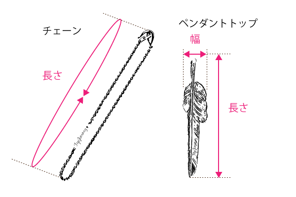 ネックレスの測り方
