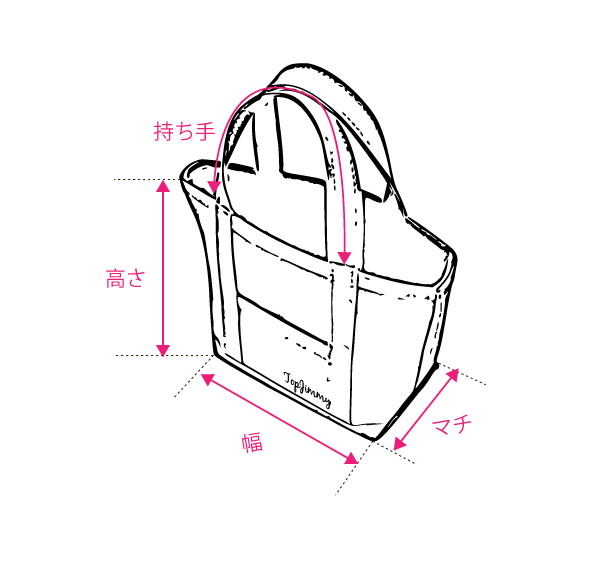 トートバッグの測り方
