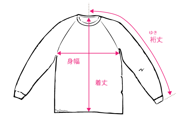カットソーの測り方