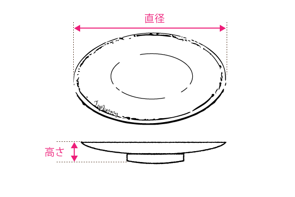食器（お皿）の測り方