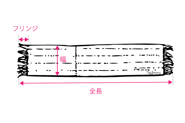 マフラーの測り方