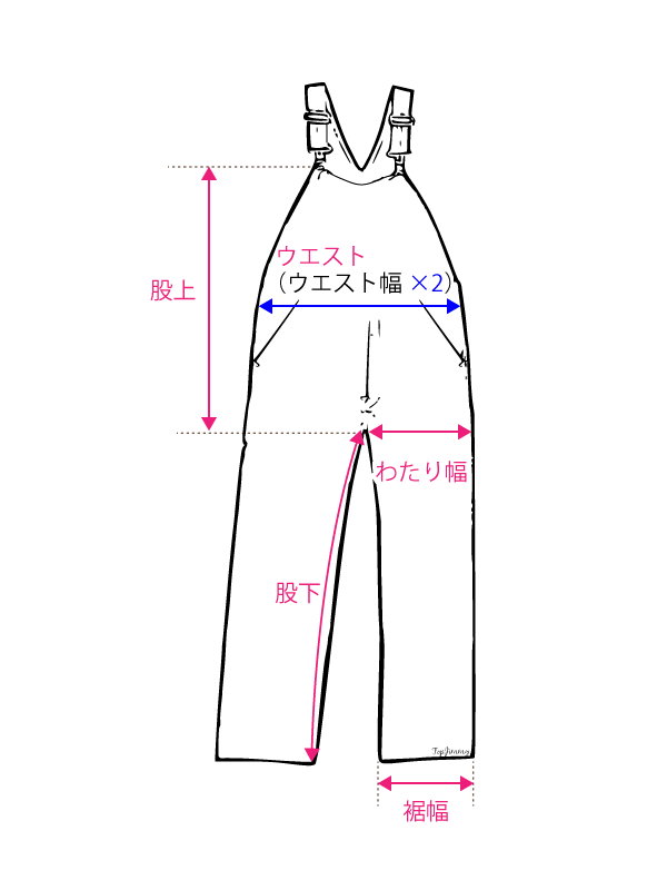 オーバーオールの測り方