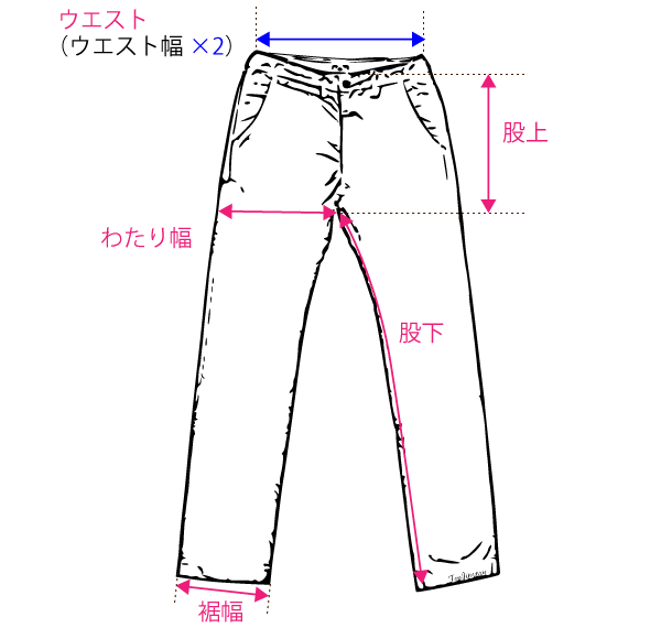 パンツの測り方