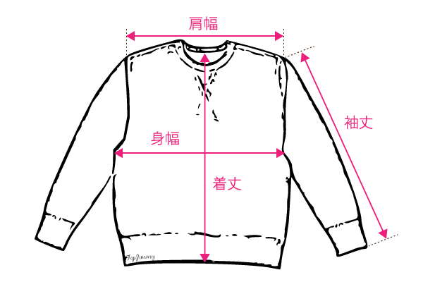スウェットの測り方