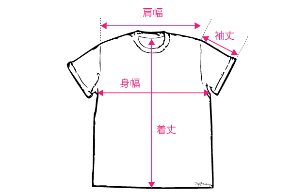 Tシャツの測り方