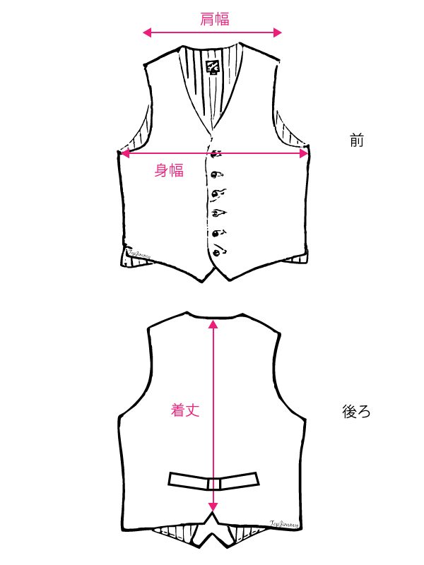 ベストの測り方