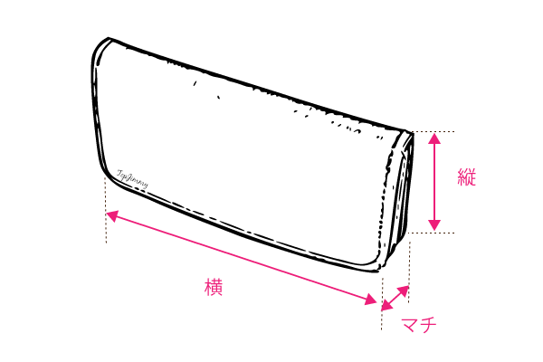 財布の測り方